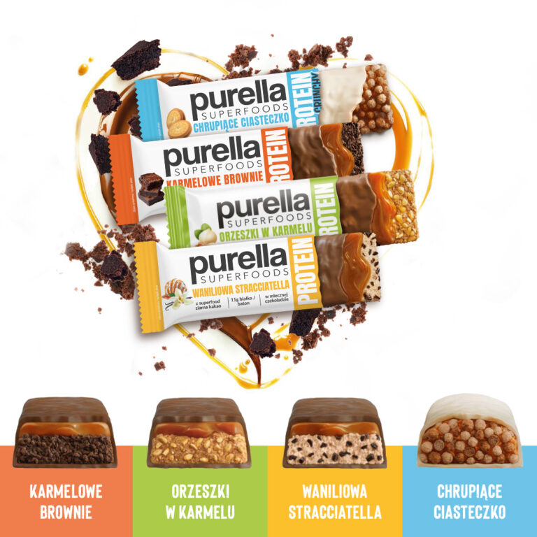 FoodWell expands the Purella brand with a new line of protein bars.